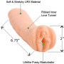 Ultrarealistic mastubator quickie vagina
